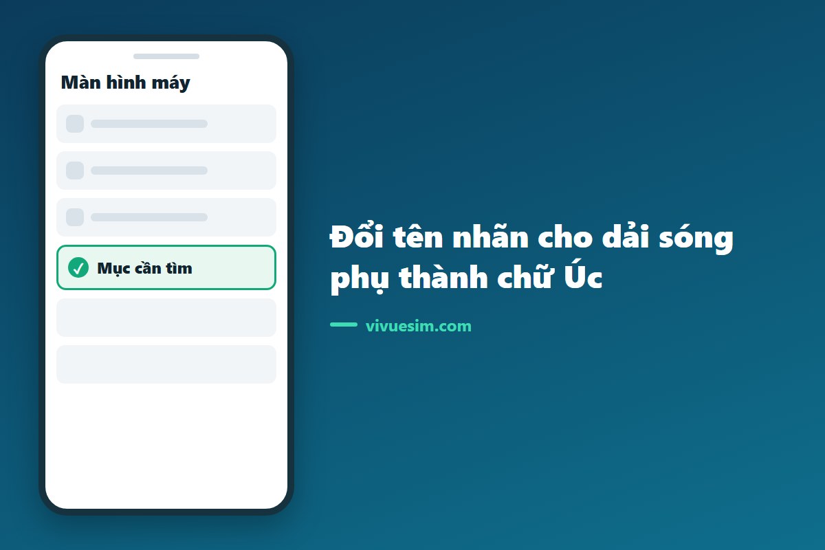 Ảnh chụp màn hình đổi tên nhãn cho dải sóng phụ thành chữ Úc