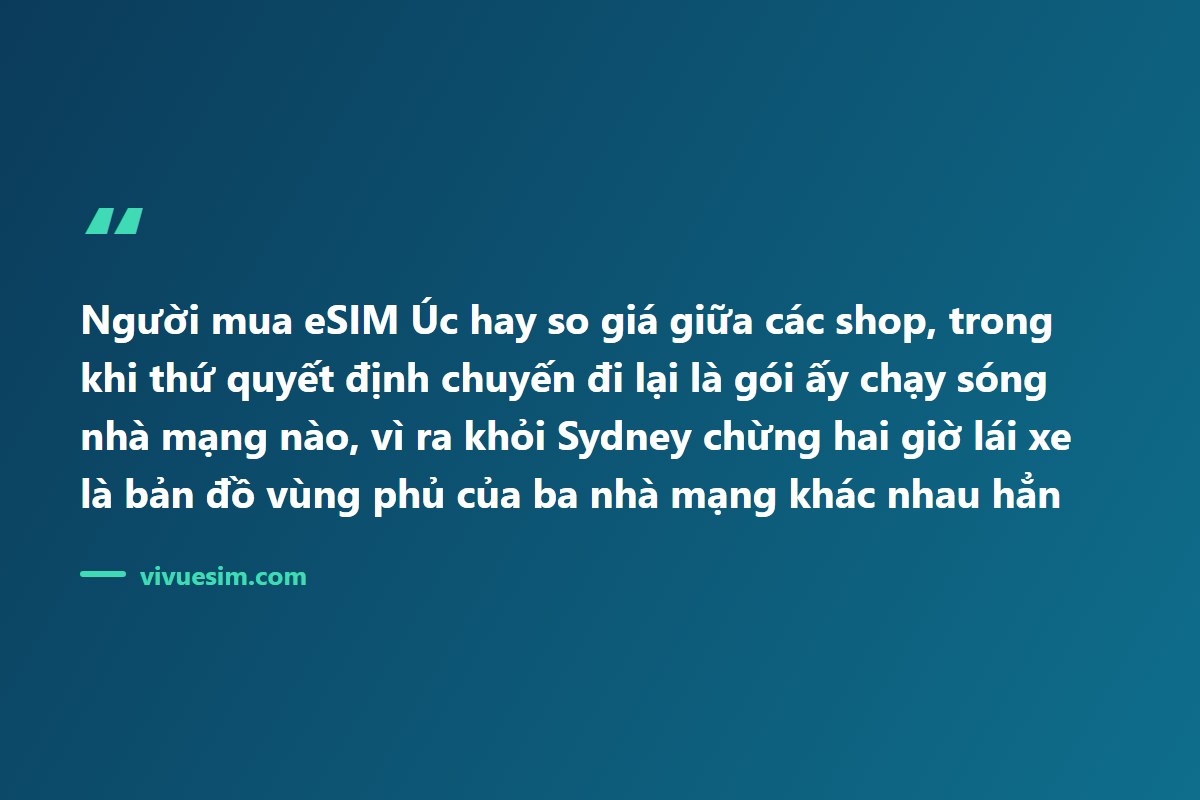 Người mua eSIM &Uacute;c hay so gi&aacute; giữa c&aacute;c shop, trong khi thứ quyết định chuyến đi l